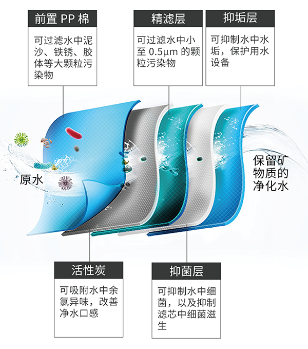 MG不朽情缘(中国区)官方网站