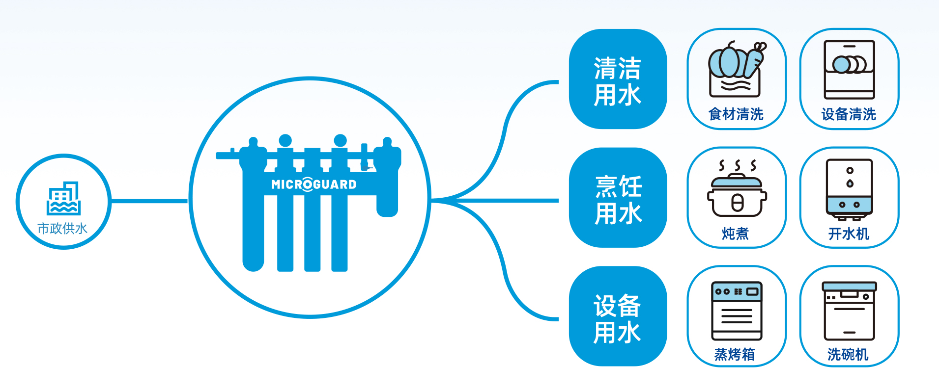 MG不朽情缘(中国区)官方网站