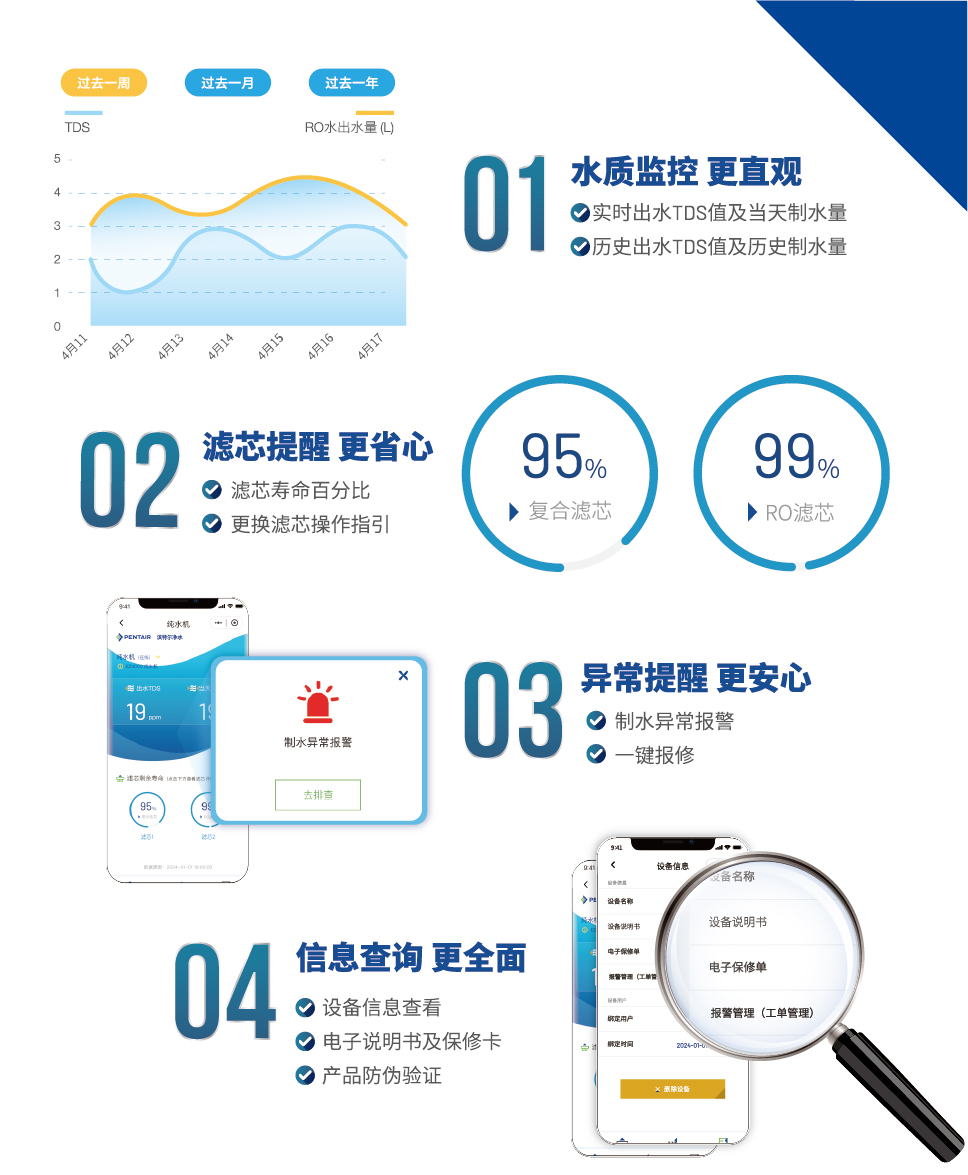 MG不朽情缘(中国区)官方网站